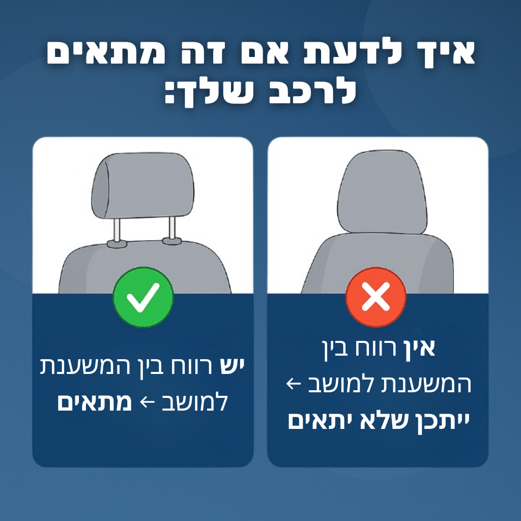 כרית התמיכה לנסיעה של ™Prepzy