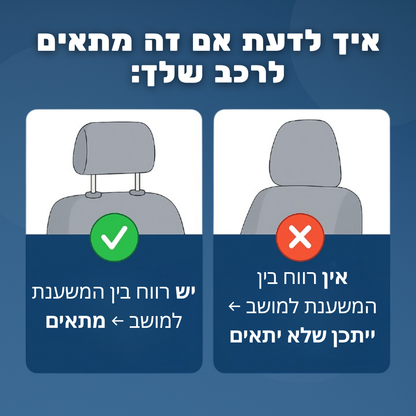 כרית התמיכה לנסיעה של ™Prepzy