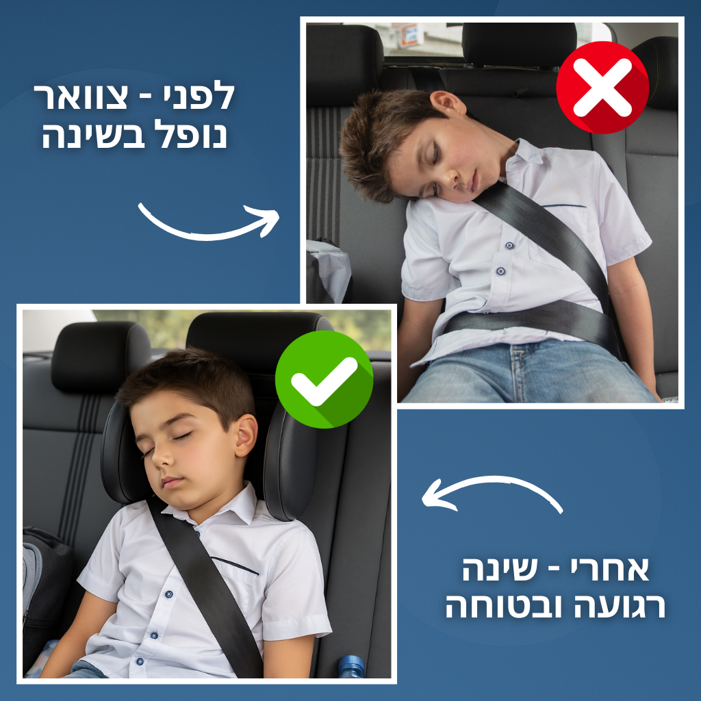 מערכת התמיכה לנסיעות של ™Prepzy