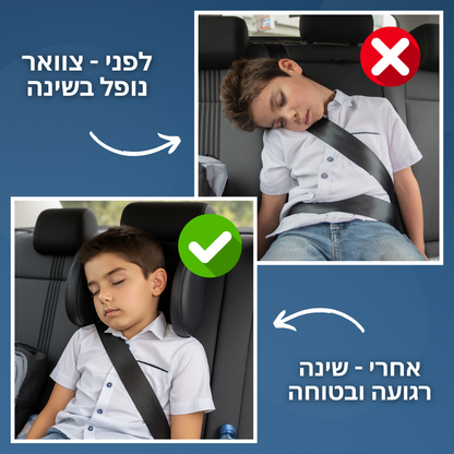 מערכת התמיכה לנסיעות של ™Prepzy